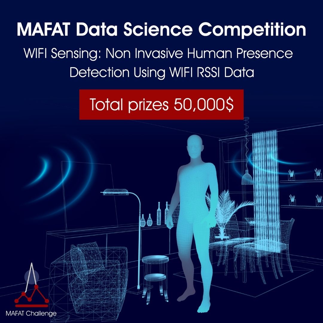 The third MAFAT Challenge: WiFi Sensing (תחרות)